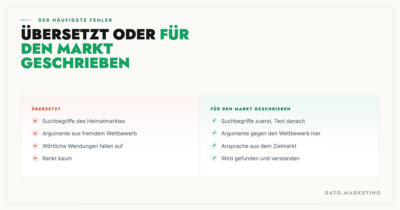 Website auf Deutsch: Warum Übersetzen nicht reicht